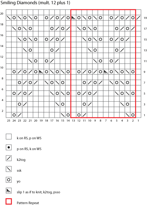 stitch chart image