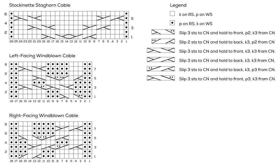 stitch chart image