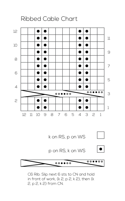 stitch chart image